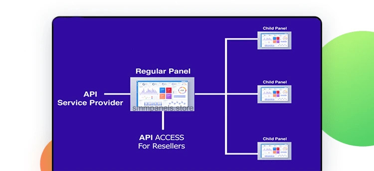 Child Panel Module for SMM Panel